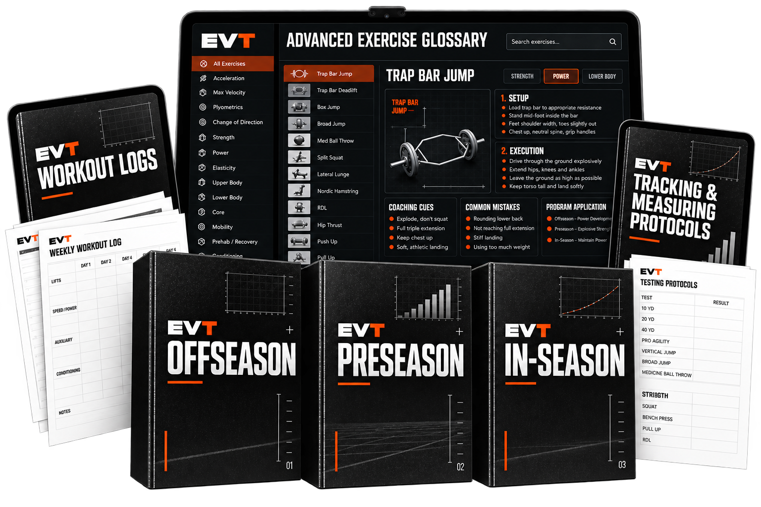 Everything Inside EVT